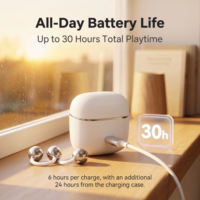 Wireless Open-Ear Clip Earphones Fit Sports Headphones thumbnail 5