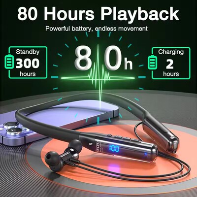 Wireless Headphones with Microphone Bluetooth Headphone