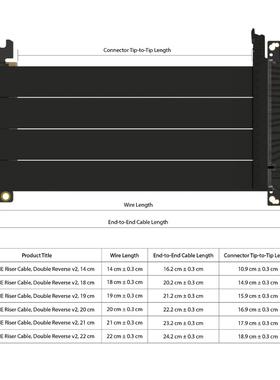 LINKUP PCIE5.0双反向显卡延长线海外高速稳定软超低损耗支持5090