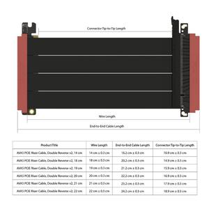 LINKUP PCIE5.0双反向显卡延长线海外高速稳定软超低损耗支持5090
