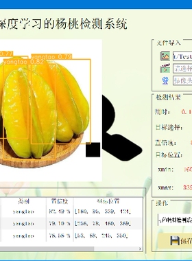 YOLOv8农作物目标检测杨桃检测代码pyqt可视化和数据集