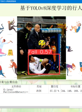 DL00353-基于YOLOv8深度学习的行人跌倒检测系统代码数据集可部署