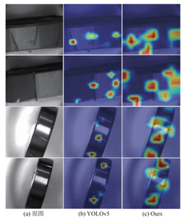 基于YOLO的轻量化轴承缺陷检测可创新定制目标检测改进辅导