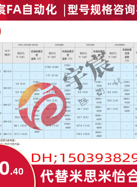 高仿米思米HXUSN6/8/10/13/16/20/25带座磁铁强力型