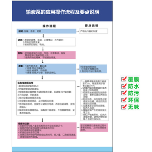 输液泵操作流程微量泵使用方法海报定制医用护士要点说明注意事项