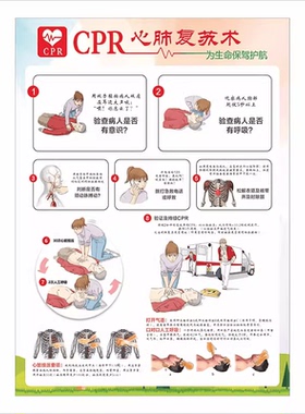 CPR心肺复苏流程墙贴纸急救法挂图海报医院儿童海姆立克抢宣传画