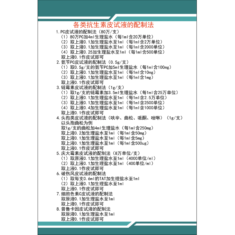 各类抗生素皮试液的配制法皮试表医用挂图海报宣传标识诊所医院