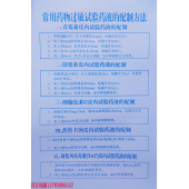 常用药物过敏试验药液 配制方法皮试表医用宣传临床皮试液配置图