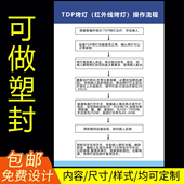 TDP烤灯红外线烤灯操作流程塑封卡片医院标识牌设备防水挂牌神灯