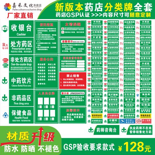 药房药品分类标签标牌药店标识牌药柜标志GSP认证定制药店分类牌