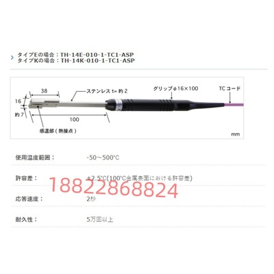 日本ANRITSU安立温度计传