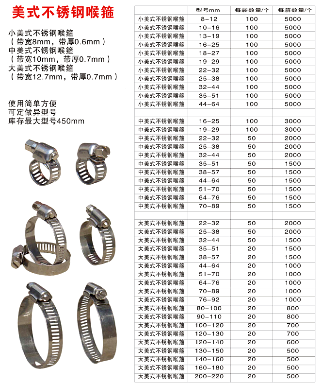 箍管钢卡扣固箍紧配 8-4ihm50mm喉箍不件锈喉箍管夹卡箍抱