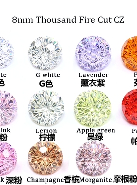 高精切千禧烟花圆形裸钻耳钉裸石粉红色紫色摩根戒面宝石diy美甲