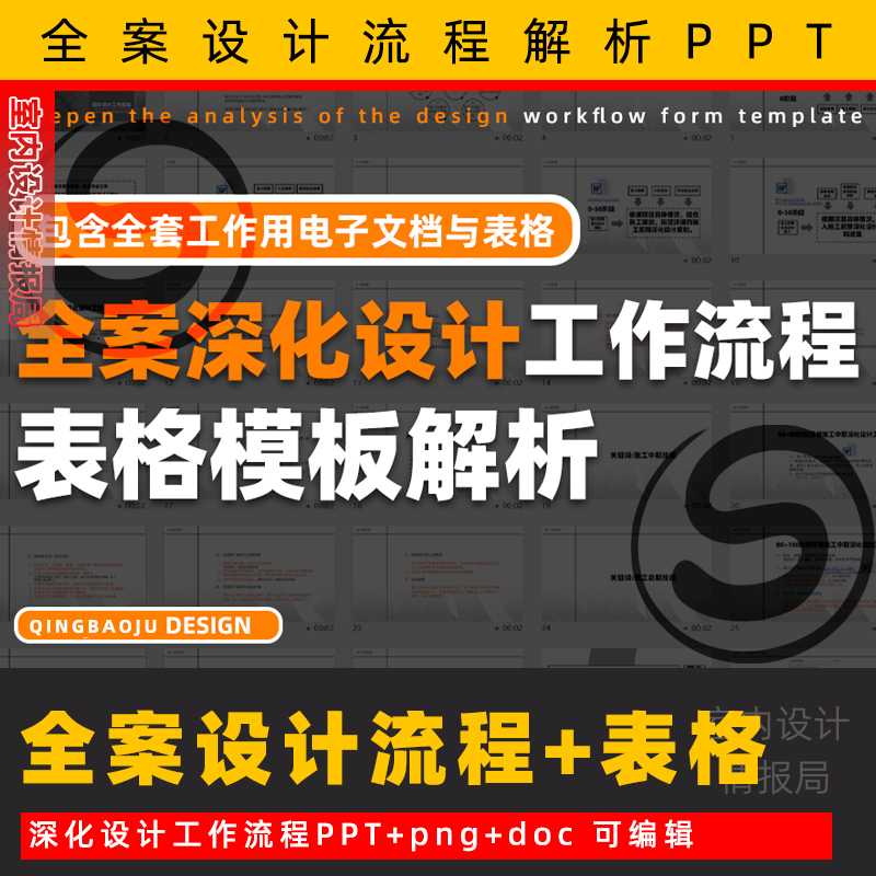 全案深化设计工作流程详解及配套文件装修模板ppt word文档设计师