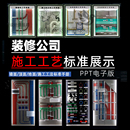 水电瓦木油墙 展示墙图册ppt模板 2025装 修施工工艺标准规范展板