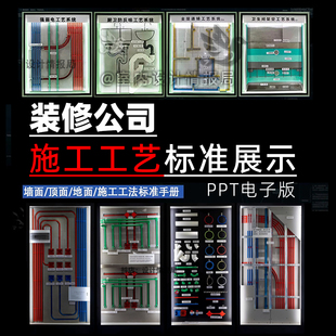 水电瓦木油墙 展示墙图册ppt模板 2025装 修施工工艺标准规范展板