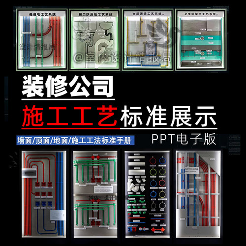 2026装修施工工艺标准规范展板 展示墙图册ppt模板 水电瓦木油墙