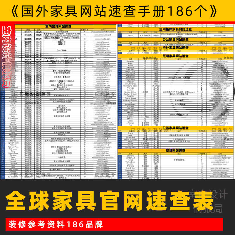 全球品牌家具网站速查手册表 网红家具网红家具 软装设计资料