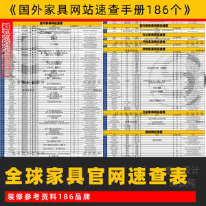 全球品牌家具网站速查手册表 网红家具网红家具 软装设计资料