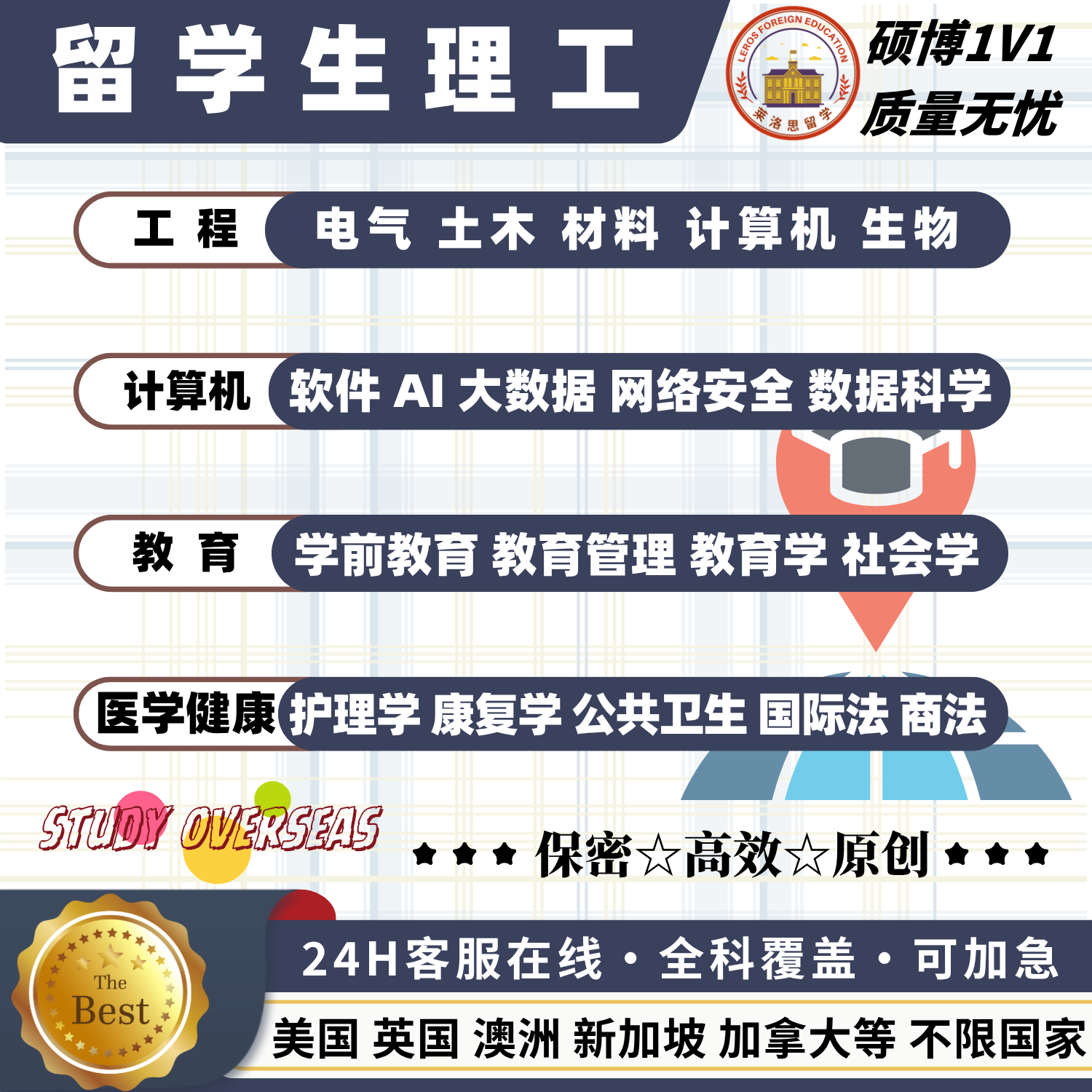 留学生作业电气计算机编程土木网文章写作