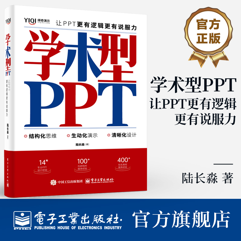 13年专业PPT设计经验100多家科研院所服务经