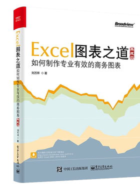官方旗舰店 excel图表之道 如何制作专业有效的商务图表 典藏版 刘万祥著 excel表格设计制作教程书籍 商务表格制作应用自学入门书