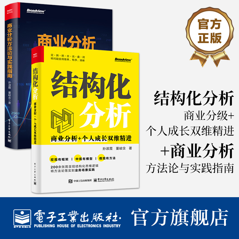 （1）用七步打造结构化分析和闭环式解决问