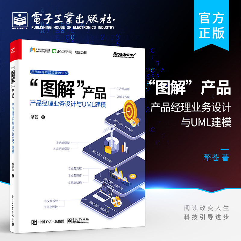 官方旗舰店 “图解”产品:产品经理业务设计与UML建模 文档漏洞产品调研逻辑CRM设计B端C端产品经理书 业务流程设计基础入门教程