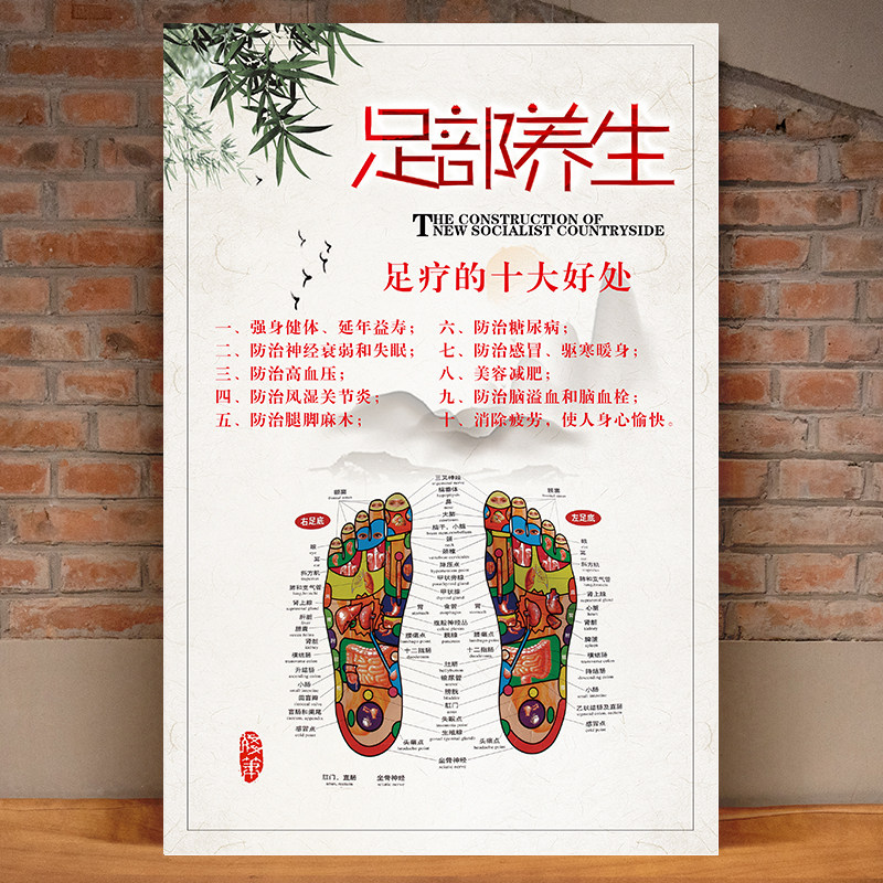 足疗店足浴海报图装饰画养生宣传画贴纸广告足底按摩穴位图挂图