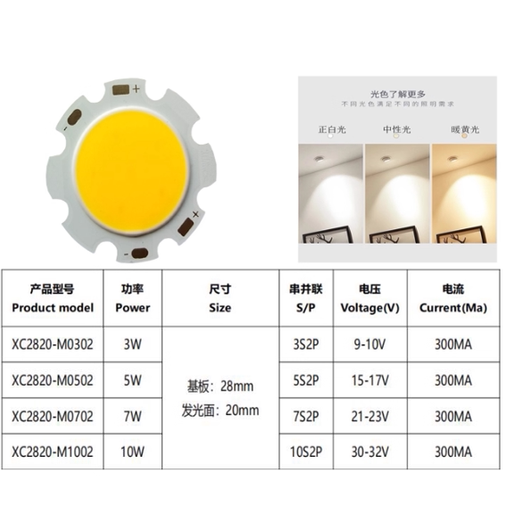 LED轨道灯cob射灯 超亮灯珠面光源5W7W12W15W20W30瓦方形灯芯灯片