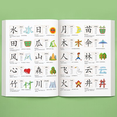 幼儿象形识字书幼儿园认字卡片