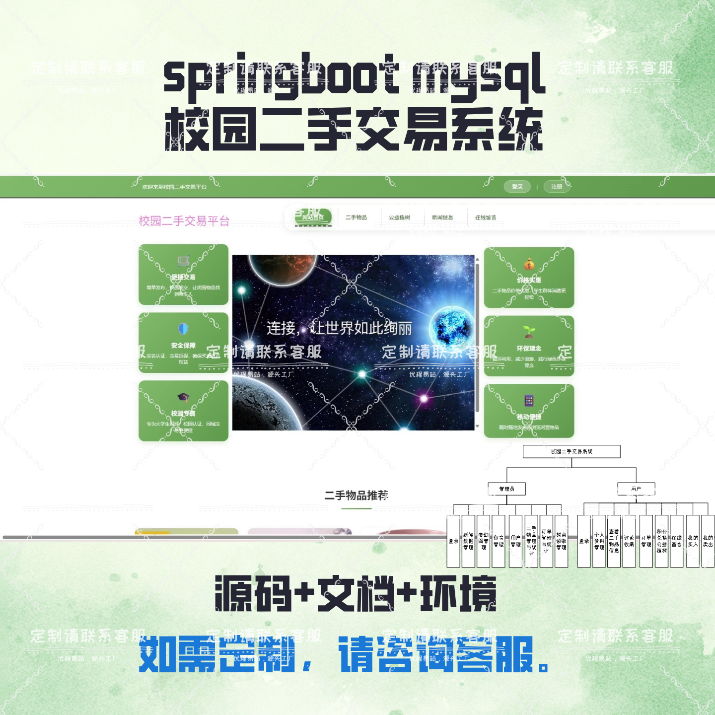 基于Java的校园二手物品交易平台
