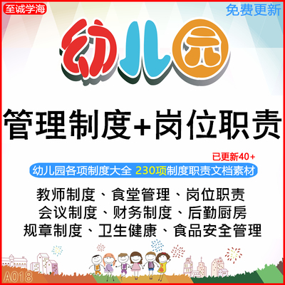 幼儿园管理规章制度食堂保健室消防安全汇编大全资料岗位职责素材