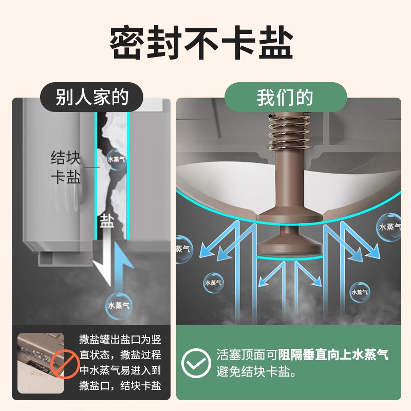 定量盐罐防潮一体化密封