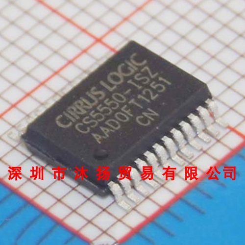 全新原装正品 CS5550-ISZ SSOP24 贴片 集成电路 盗图必究