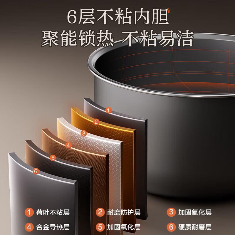 苏泊尔电饭煲3-4电饭锅3到4人上蒸下煮5升家用多功能智能不粘内胆