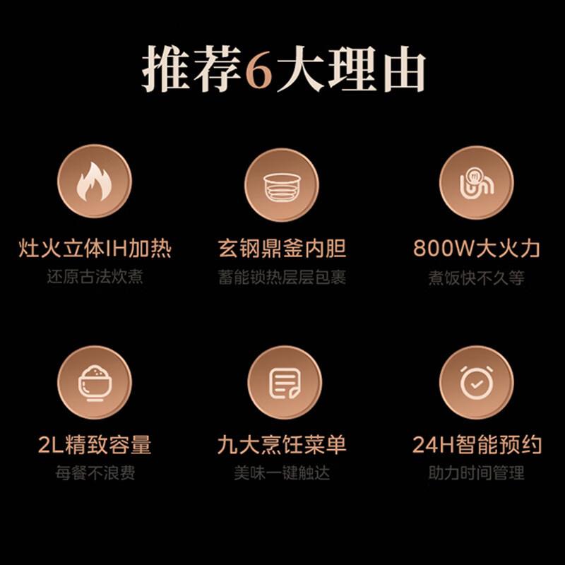 美.的电饭煲电饭煲锅IH发热2升玄钢鼎釜可拆洗上盖CFB2060H