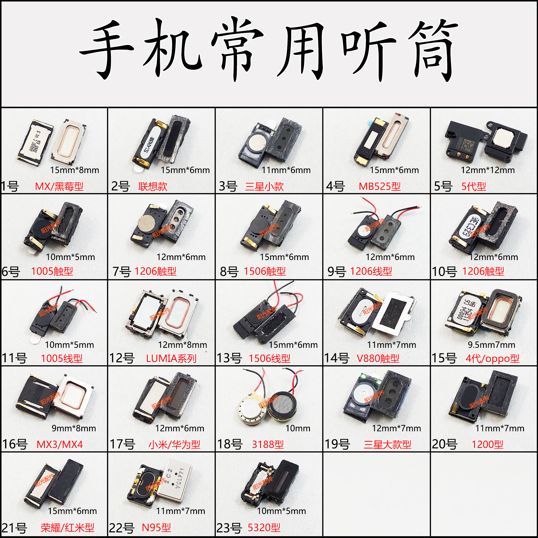 ÊÖ»ú³£ÓÃÌýͲ СÃ×3ºìÃ×note2»ªÎªÈýÐÇS5oppo÷È×åMX4ÁªÏëvivoÈÙÒ«