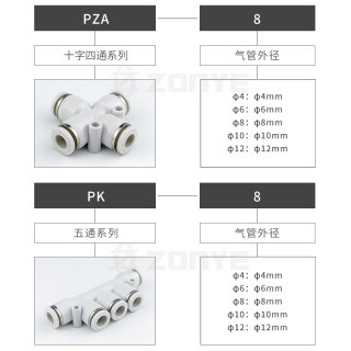 气动气管直通快插五通接头PK白色快速接头四通PZA4/6/8/10/12塑料