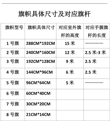 五色旗南无阿弥陀旗帜寺庙寺院旗子制作1号旗288cm*192cm