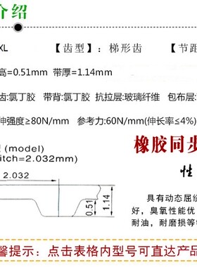 橡胶同步带 B1516MXL B1520MXL B2044MXL B2046MXL
