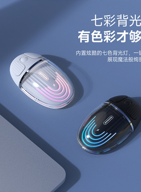 Wireless bluetooth mouse 2.4G Rechargeable Games蓝牙无线鼠标