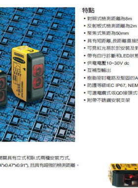 Q236EQ Q23SN6RQ Q23SP6RQ 邦纳 BANNER 光电传感器 议价