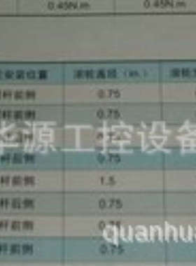 LSZ51A.LSZ51B.LSZ51C.LSZ51D