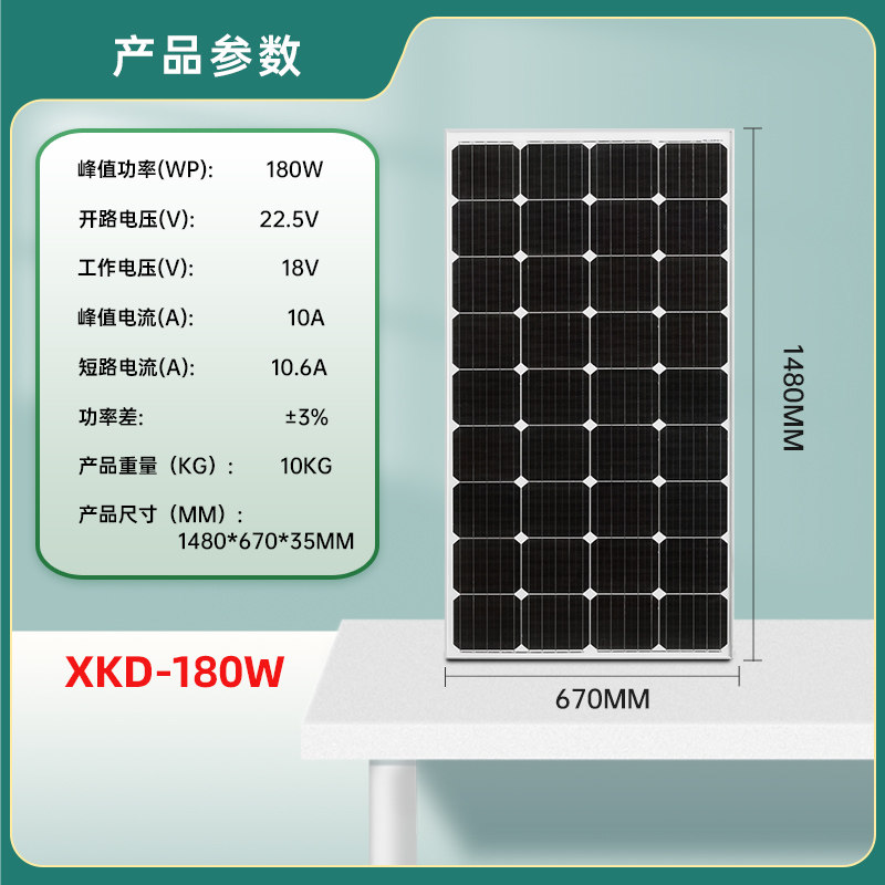 希凯德太阳能发电板180W多晶太阳能发电板发电系统冲12V电池家用属于什么档次？