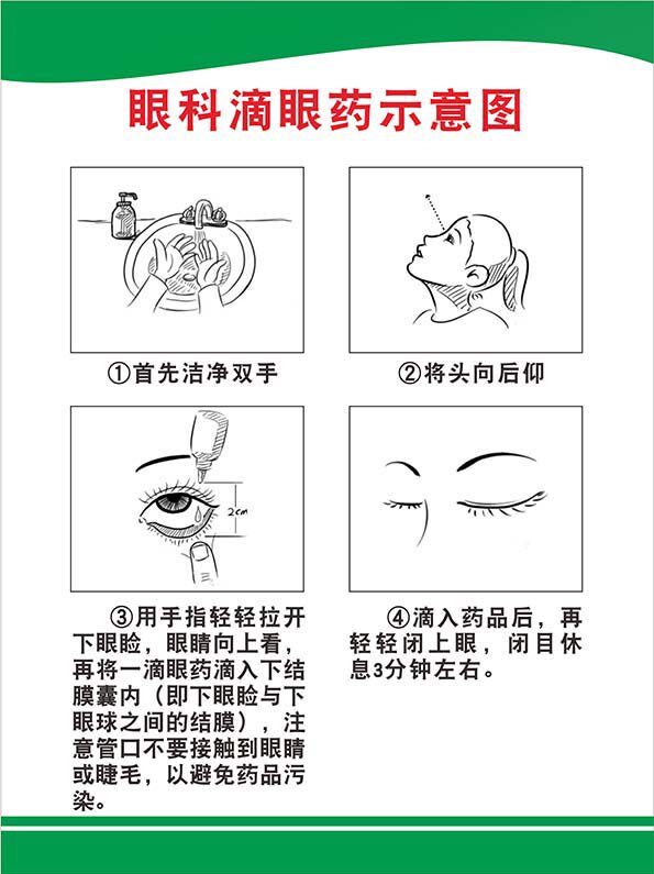 m769眼科滴眼药水示范意图上墙贴纸挂画展板写真喷绘海报印制2791