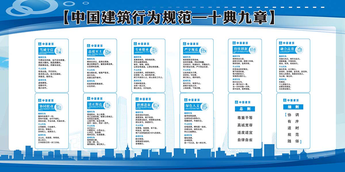 m771建筑行为规范十典礼仪九章文明安全宣传墙贴画围挡海报印制60
