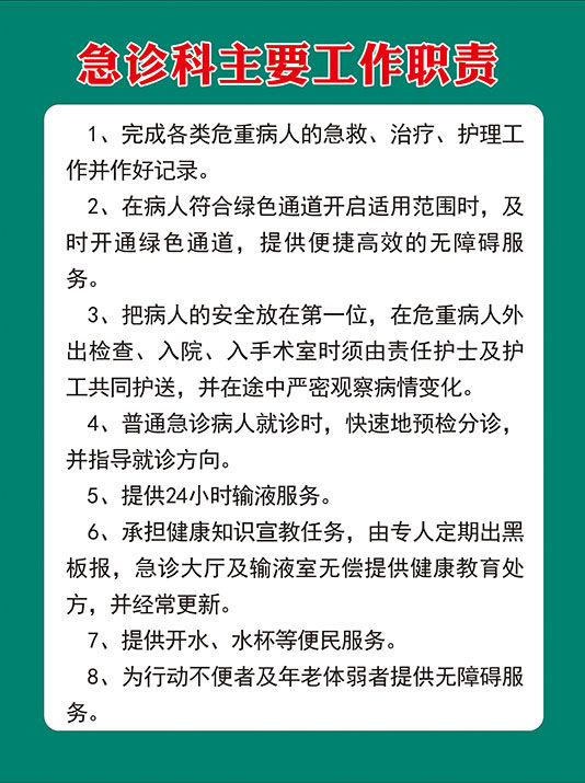 m768医院门诊急诊科主要工作职责制度贴画2529挂图展板海报印制