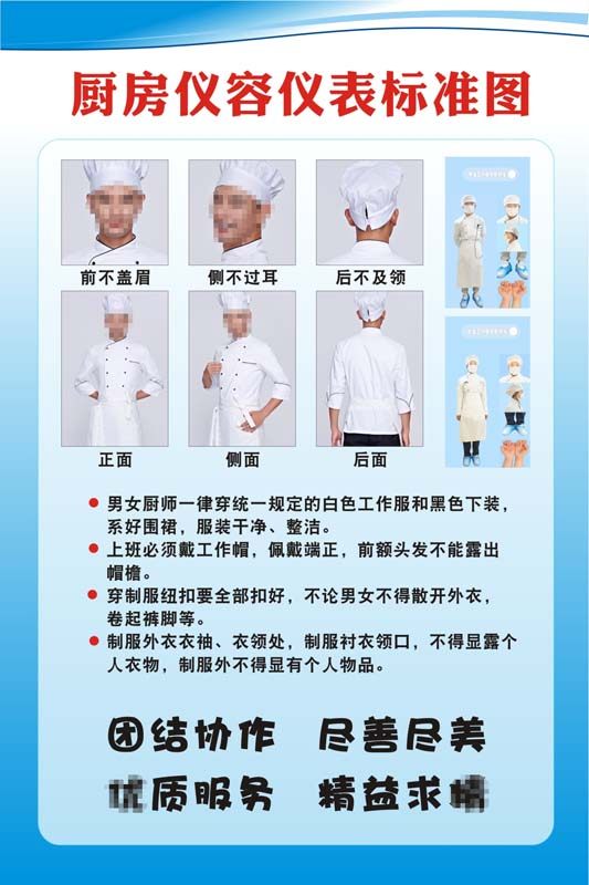m769酒店厨师传菜员厨房卫生仪容仪表标准图墙贴挂图海报印制2487