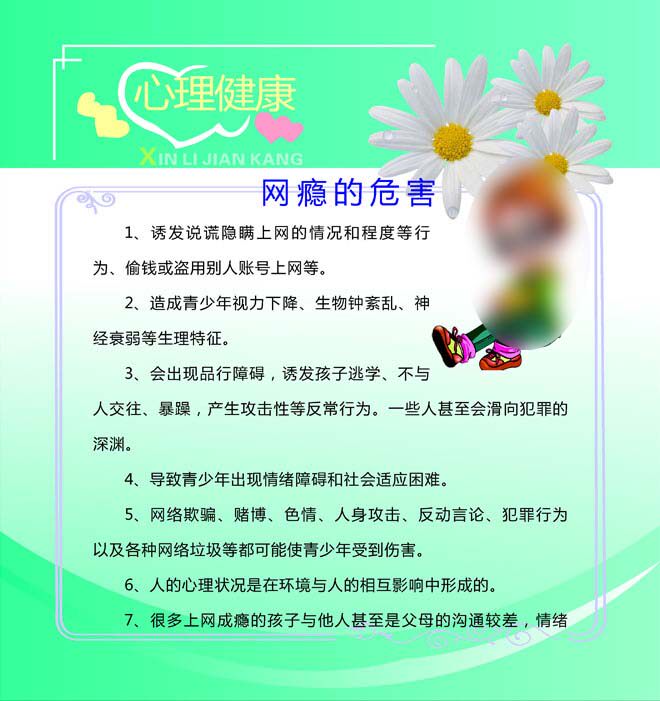 602海报印制海报展板素材968青少年心理健康知识网瘾的危害
